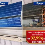 Почистване на климатици от Клима Чистач Варна